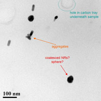 Plasmonic Enhancement of Third-order Nonlinear Optical Responses